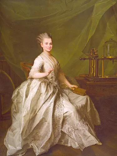 Портрет Е. И. Молчановой. 1776. Холст, масло. 181,5 х 142,5.