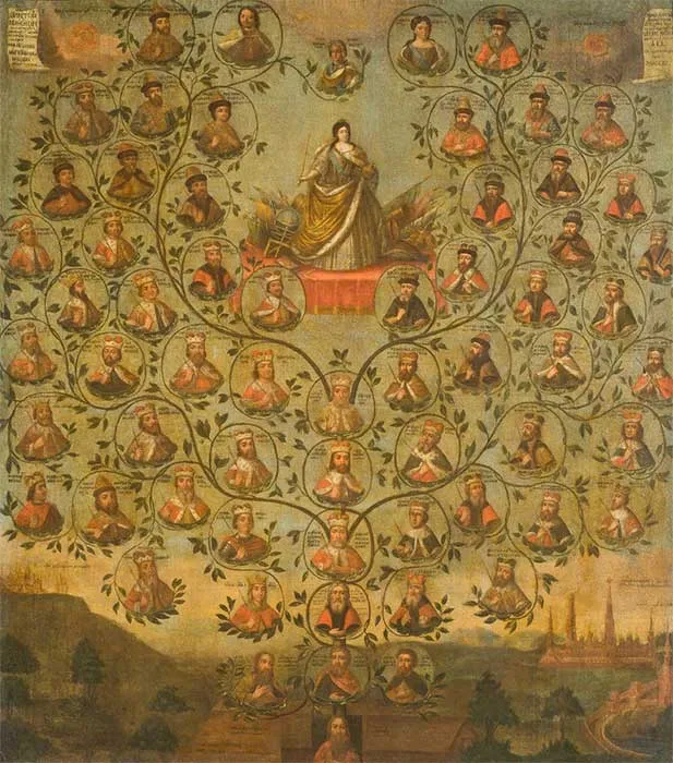 400-летие Дома Романовых